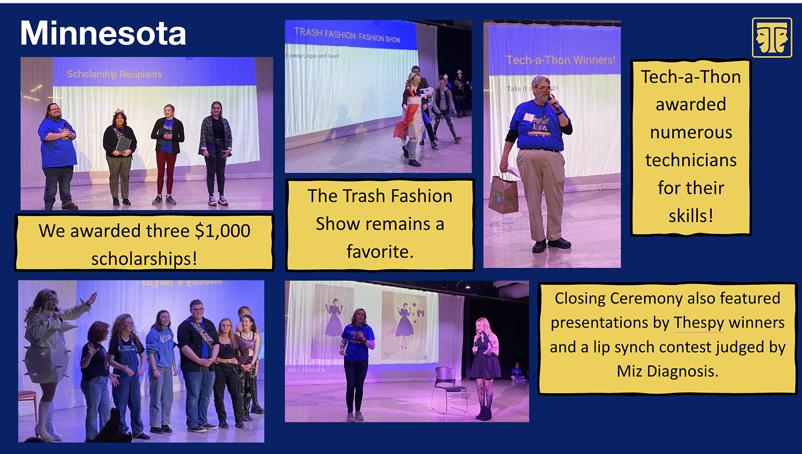 Highlights from our 2023 MN State Thespian Conference.