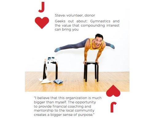 Fundraiser image