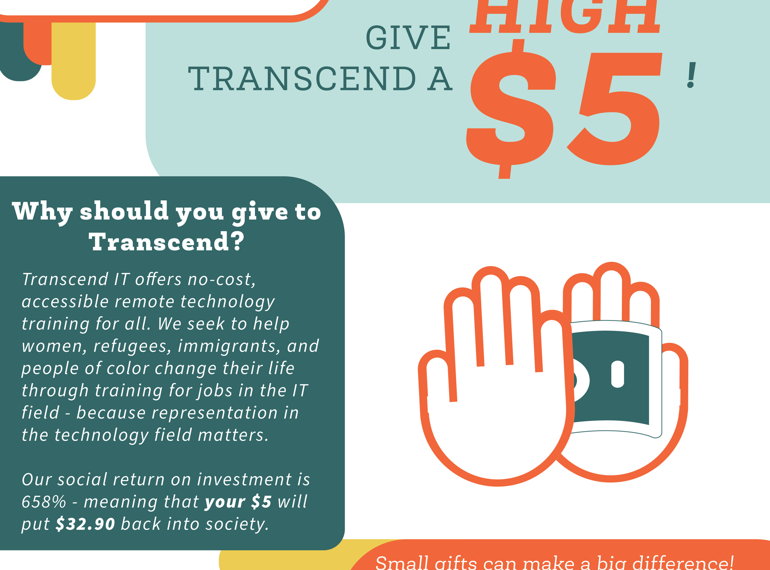 Fundraiser image