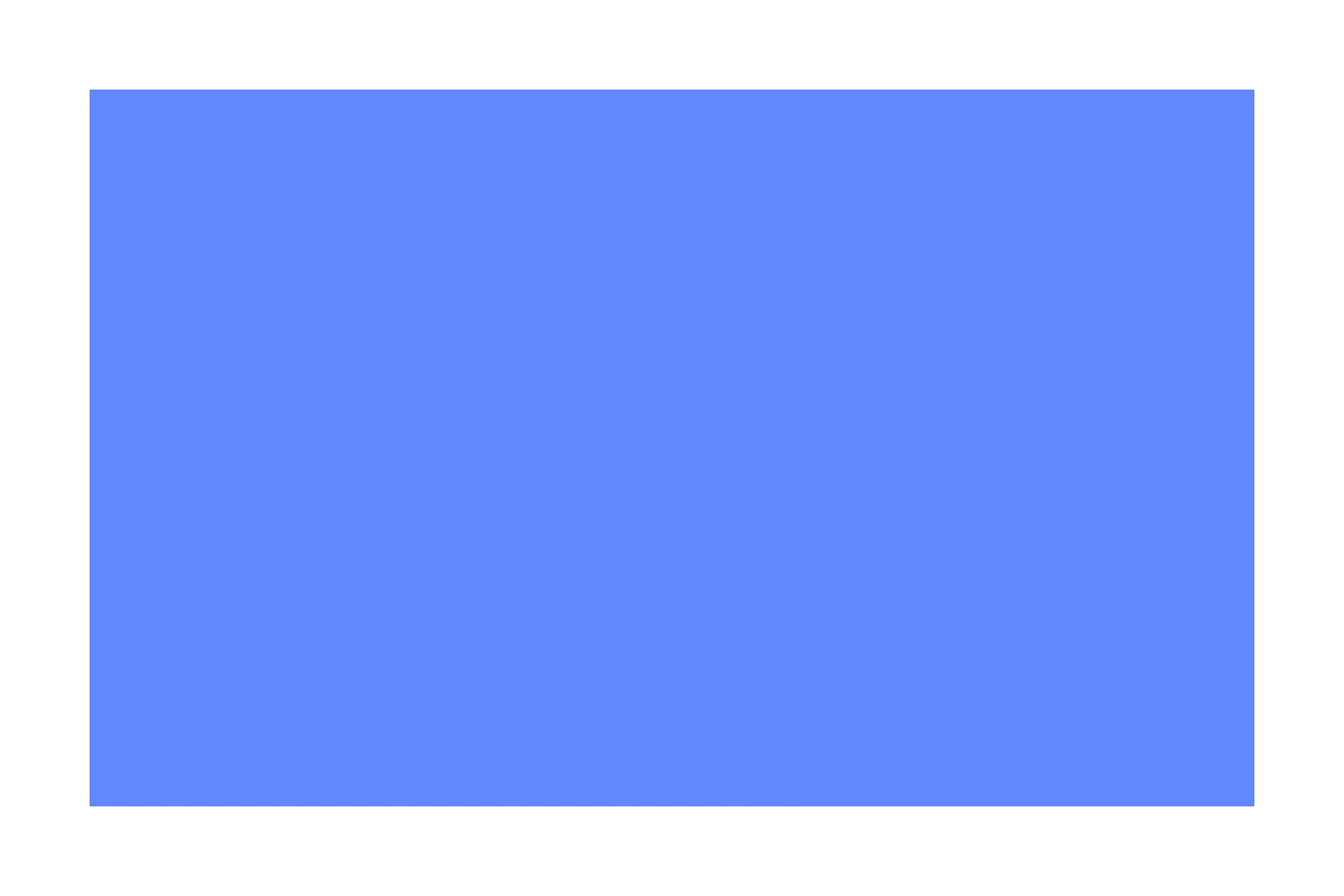 Block background image