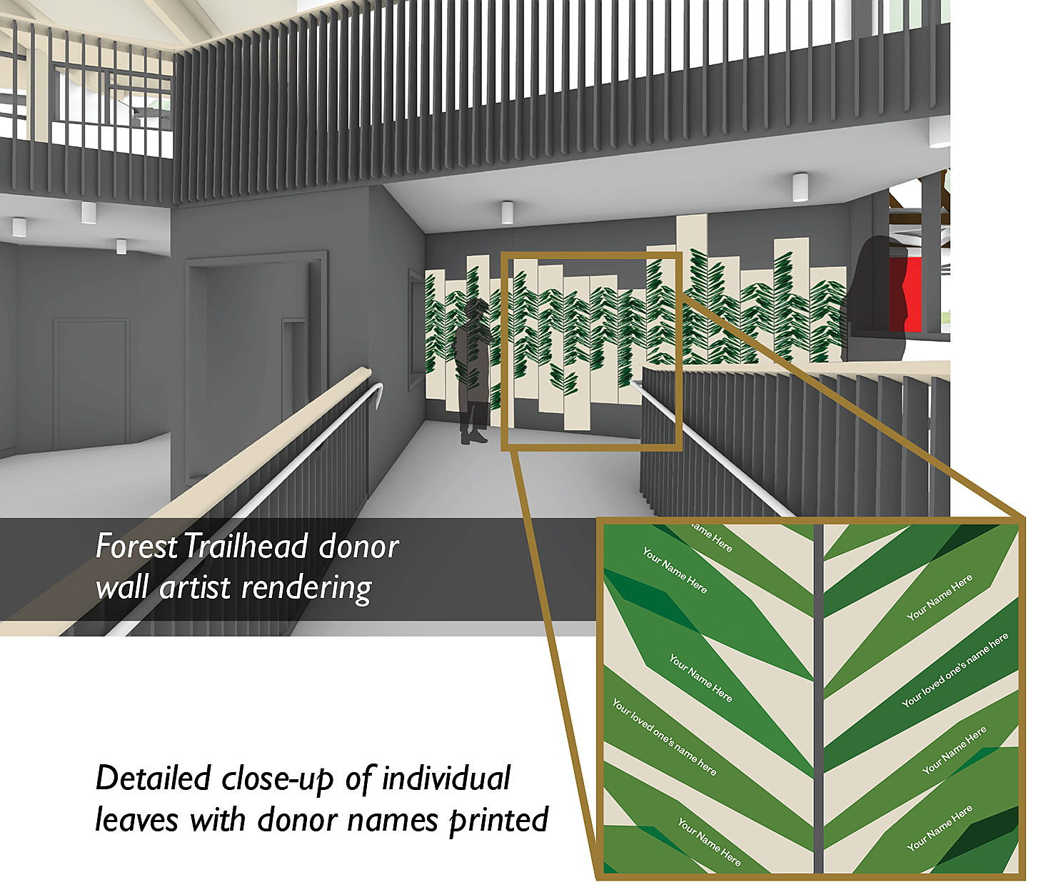An artist rendering of the green, printed leaves with the names of donors who gave $2,500 or more to the Forest for All fund. 