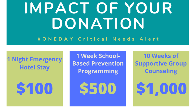Fundraiser image