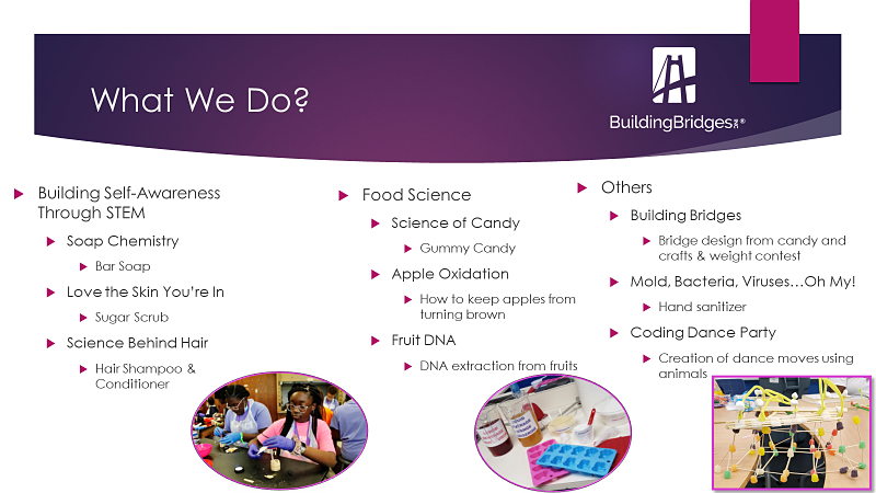 Browse 2023 STEM Catalog