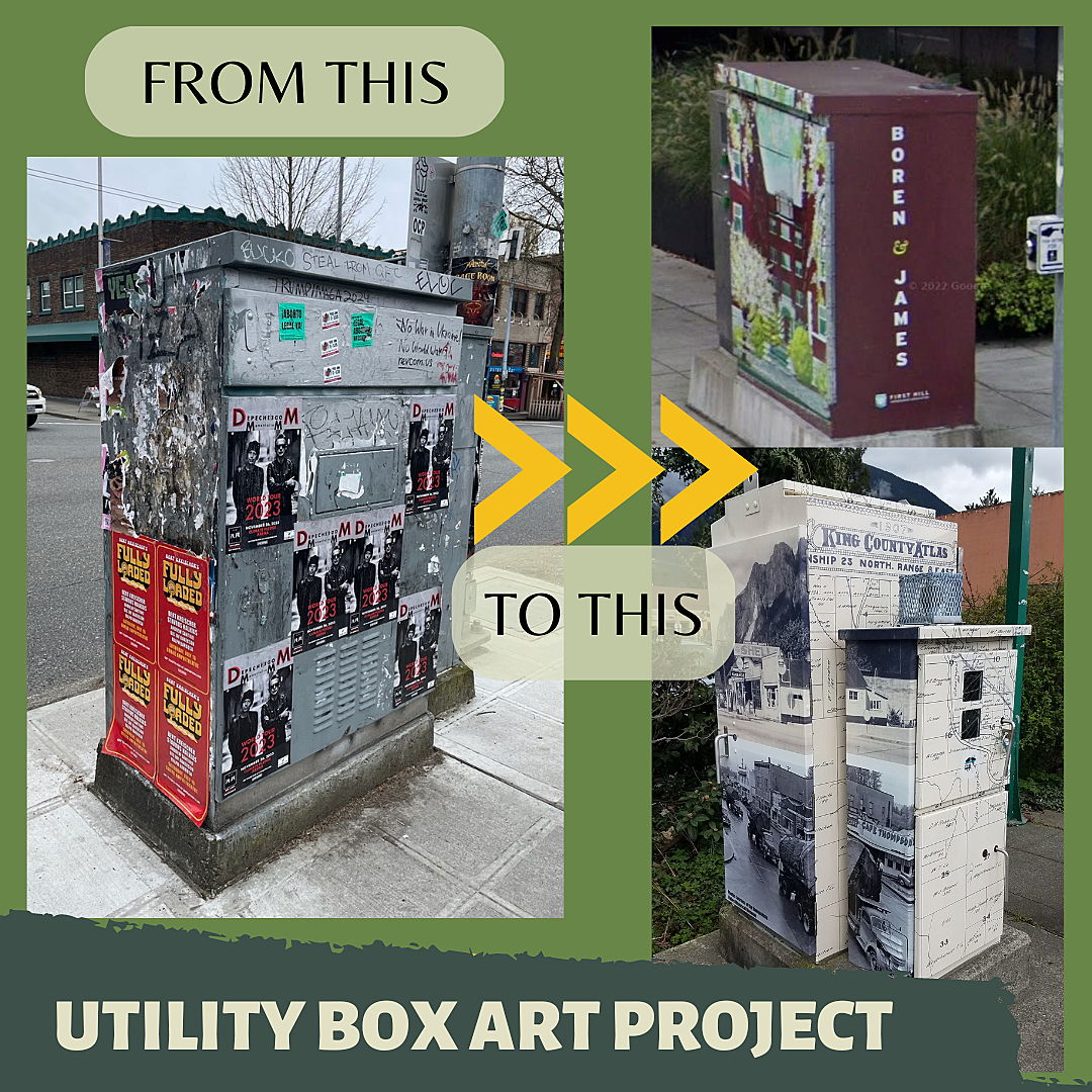 Graphic of a heavily graffitied utility box on the left with arrows pointing to two utility boxes on the right that have been wrapped with historic images and artwork with captions, "From this to this".