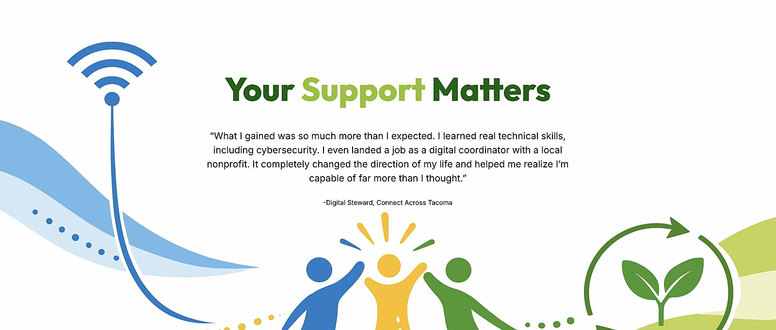 The following quote on an evocative background - “What I gained was so much more than I expected. I learned real technical skills, including cybersecurity. I even landed a job as a digital coordinator with a local nonprofit. It completely changed the direction of my life and helped me realize I’m capable of far more than I thought.”  -Digital Steward, Connect Across Tacoma