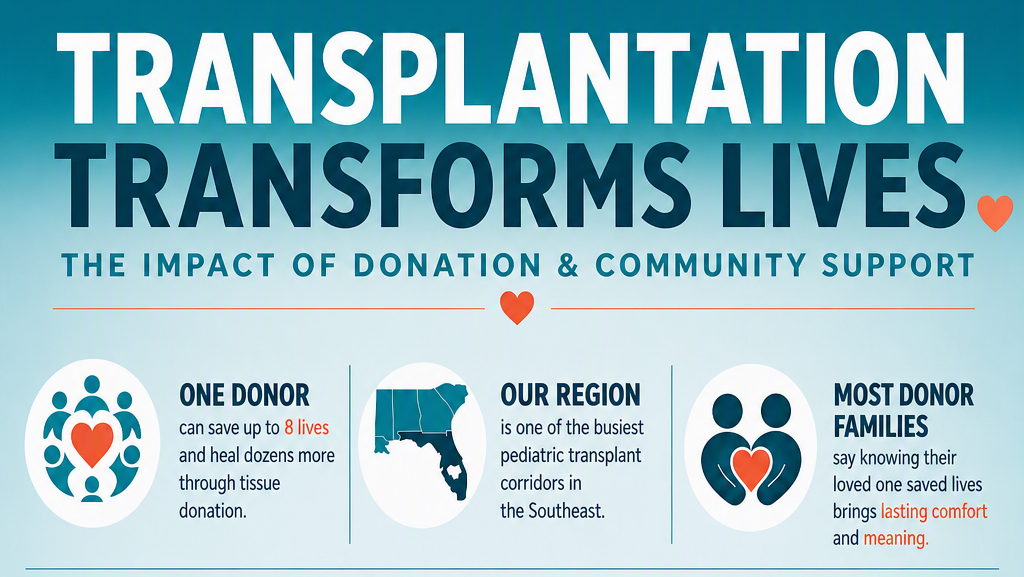 Fundraiser image