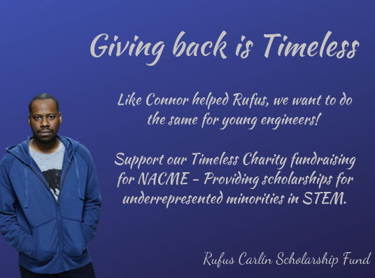 Fundraiser image