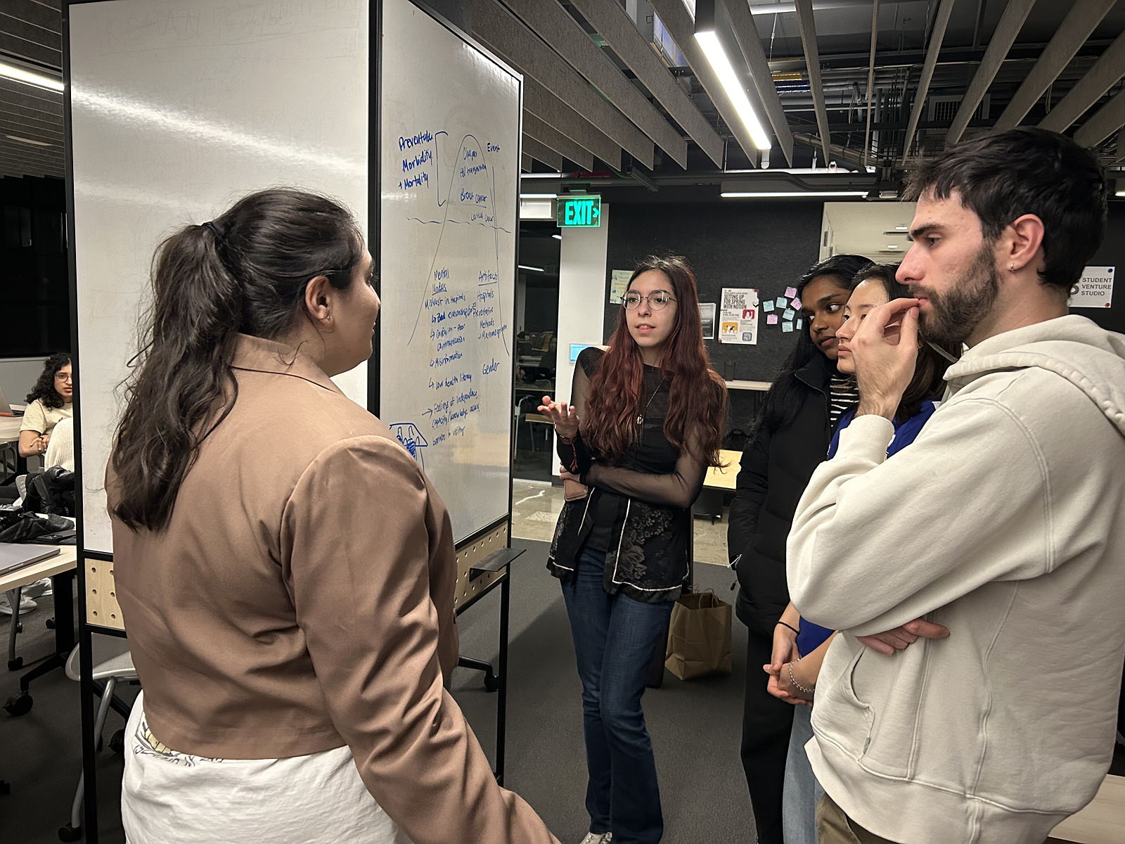 A group of students talking in front of a whiteboard