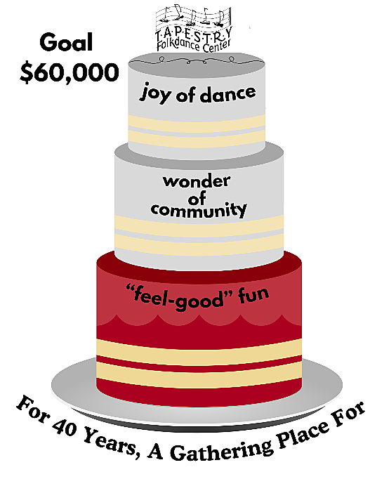 A cake with words on itDescription automatically generated