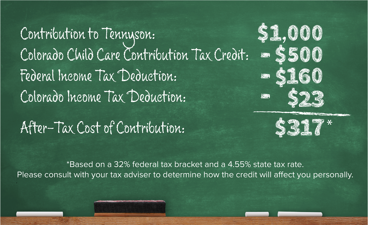 Tax benefits of donating to Tennyson Center for Children