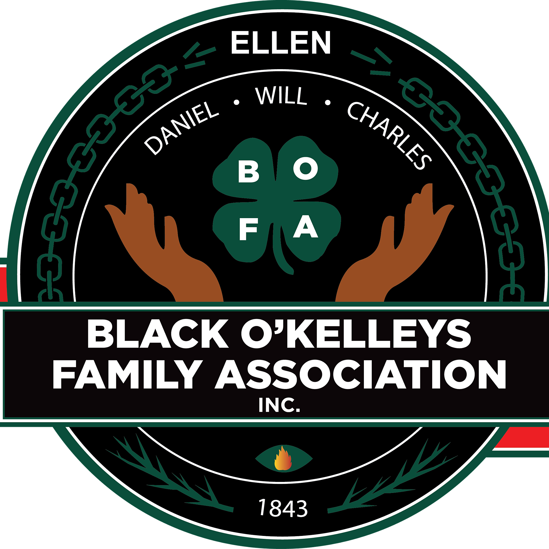 Black Okelleys Family Association Inc Give STL Day