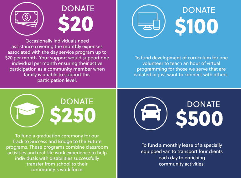 Fundraiser image