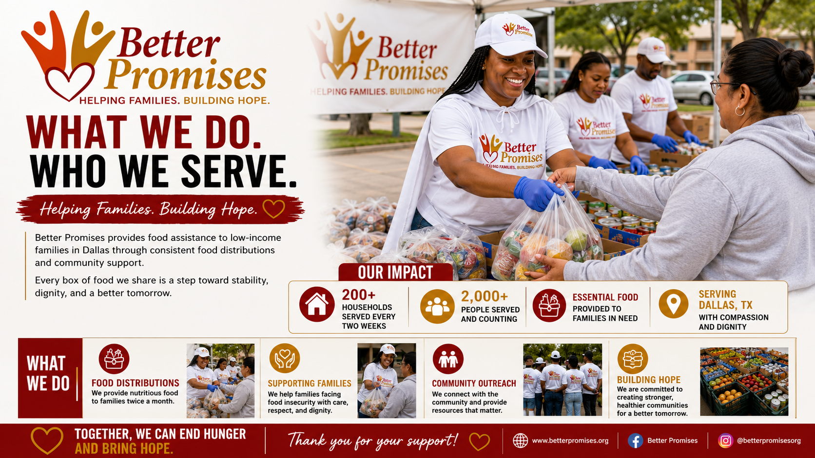 Fundraiser image