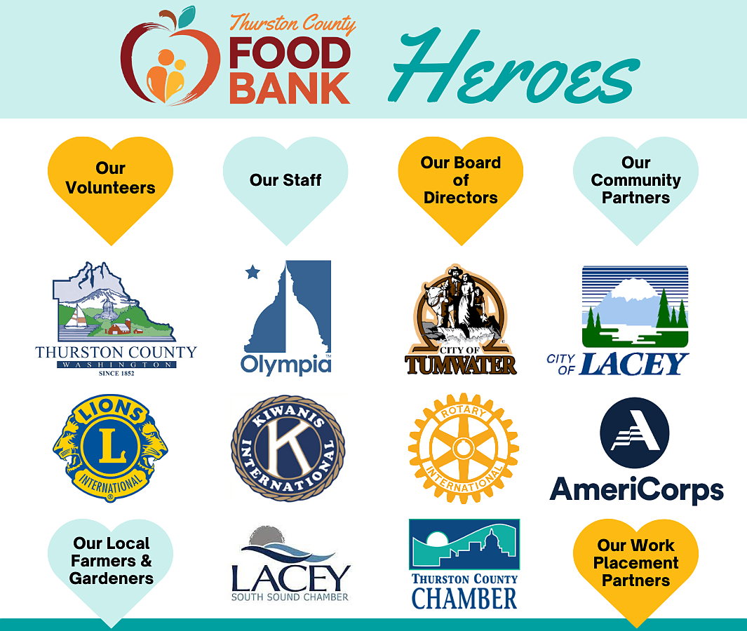TCFB (logo) Heroes title. Teal and gold graphic showing an array of logos or a heart graphic with text overlay for many of our community supporters. Hearts for: Our Volunteers, Our Staff, Our Board of Directors, Our Community Partners, Our Local Farmers & Gardeners, Our Work Placement Partners. Logos for: Thurston County, City of Olympia, City of Tumwater, City of Lacey, Lions International, Kiwanis International, Rotary International, AmeriCorps, Lacey South Sound Chamber, and Thurston County Chamber.