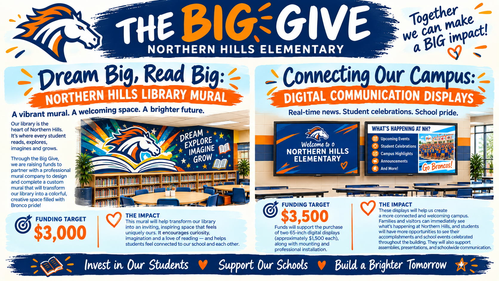 Fundraiser image