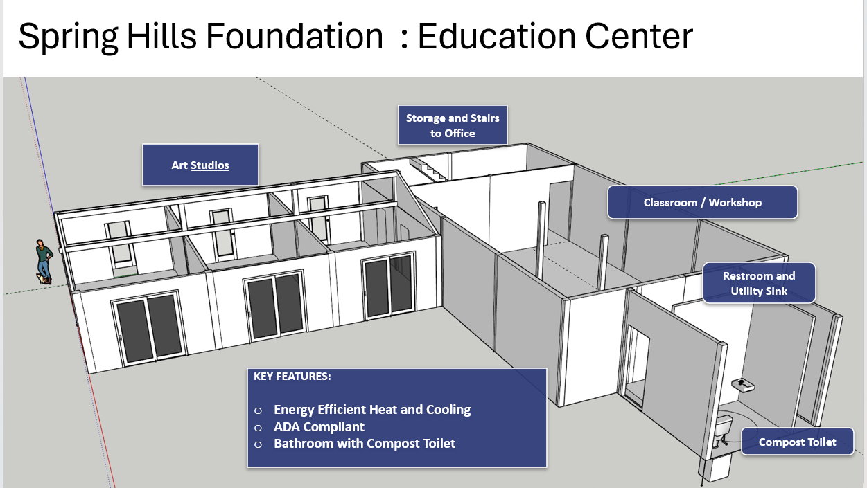 Fundraiser image