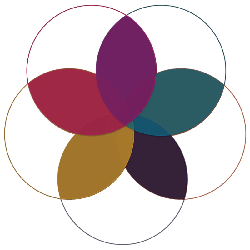 Tile Thumbnail
