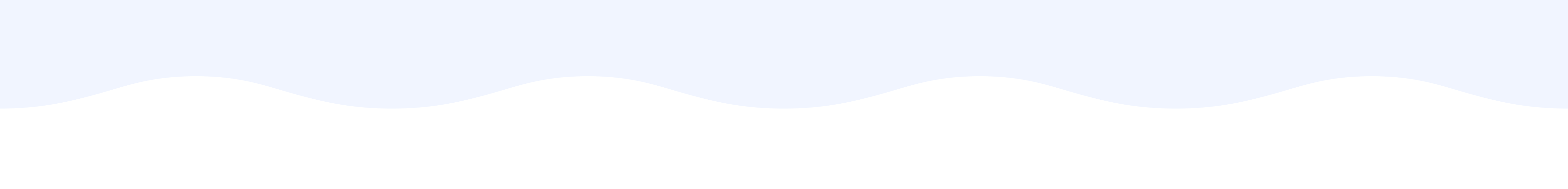 Block background image