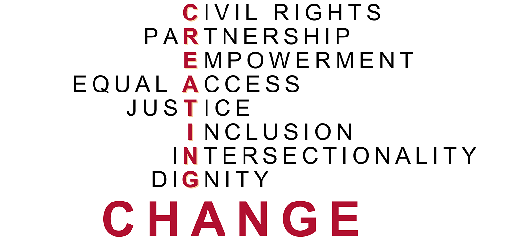 Phrases typed out and stacked on top of each other highlighting one letter from each phrase to spell out "creating change" The phrases are "civil rights, partnership, empowerment, equal access, justice, iclusion, intersectionality, dignity, and change"