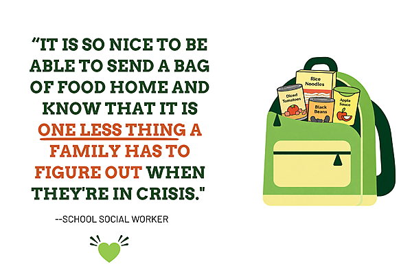 “It is so nice to be able to send a bag of food home and know that it is one less thing a family has to figure out when they're in crisis." 