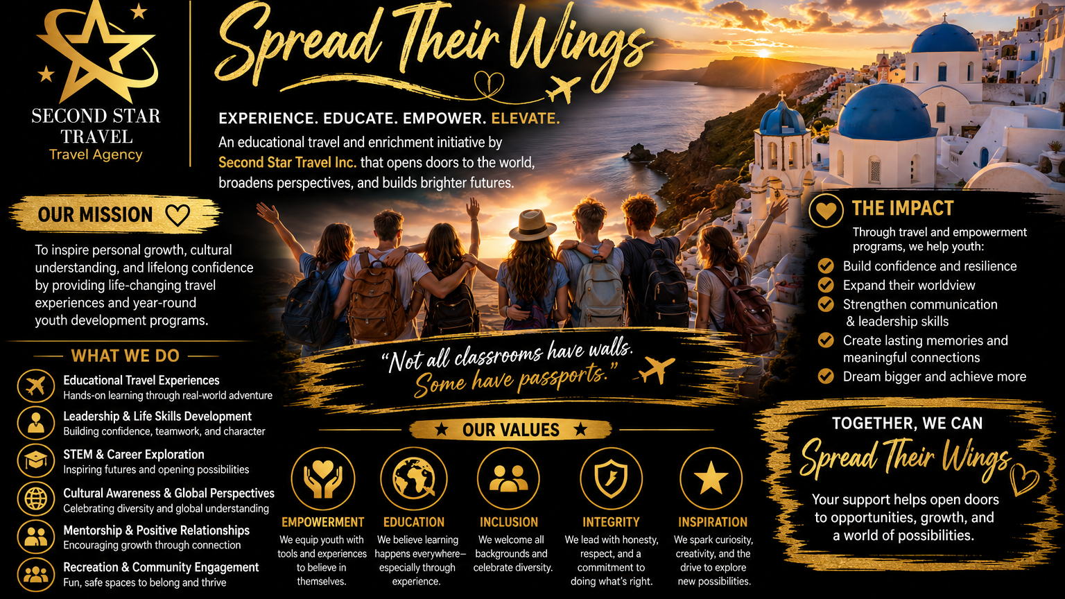Fundraiser image