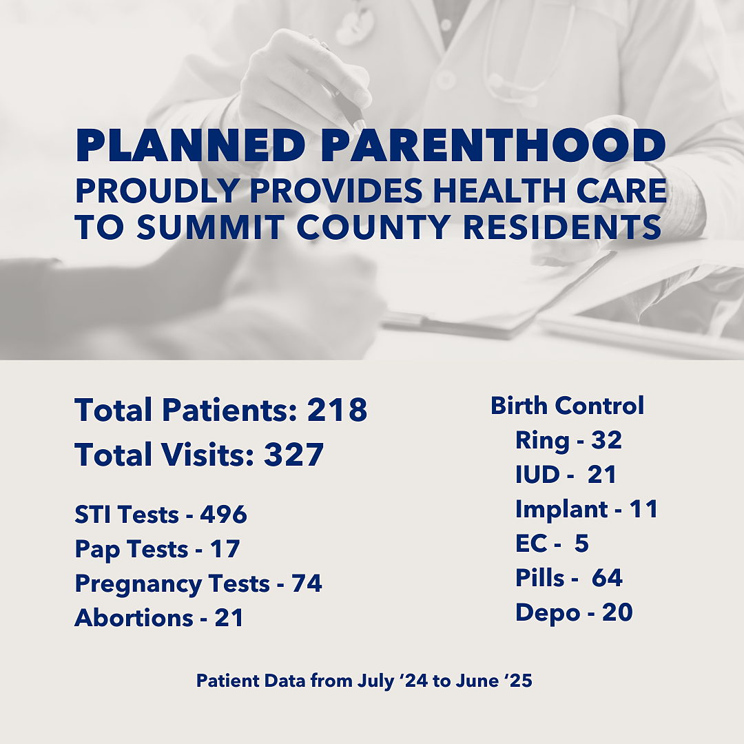 Planned Parenthood proudly serves health care to Summit County Residents